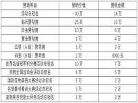 山西星韵汇生物科技有限公司