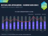 山西星韵汇生物科技有限公司