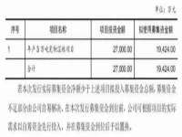 山西星韵汇生物科技有限公司