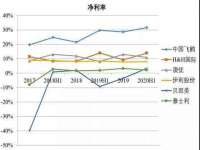 山西星韵汇生物科技有限公司