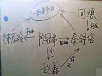 山西星韵汇生物科技有限公司