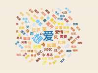 山西星韵汇生物科技有限公司