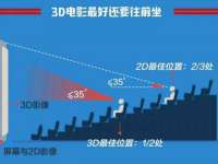 山西星韵汇生物科技有限公司