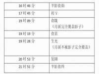 山西星韵汇生物科技有限公司